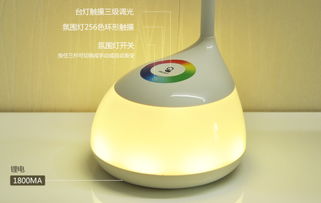 多功能LED臺燈 從護眼學習到氛圍營造的全能照明解決方案